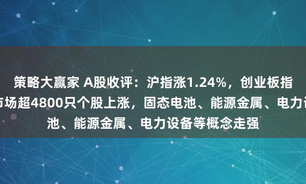 策略大赢家 A股收评：沪指涨1.24%，创业板指涨6.55%，全市场超4800只个股上涨，固态电池、能源金属、电力设备等概念走强