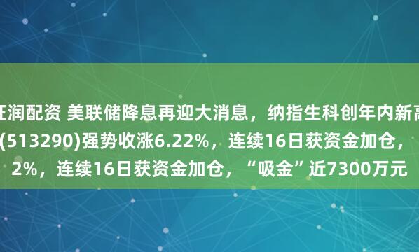 旺润配资 美联储降息再迎大消息,纳指生科创年内新高,纳指生物科技ETF(513290)强势收涨6.22%,连续16日获资金加仓,“吸金”近7300万元