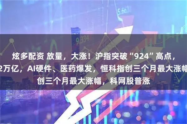 炫多配资 放量，大涨！沪指突破“924”高点，全市场成交破2万亿，AI硬件、医药爆发，恒科指创三个月最大涨幅，科网股普涨