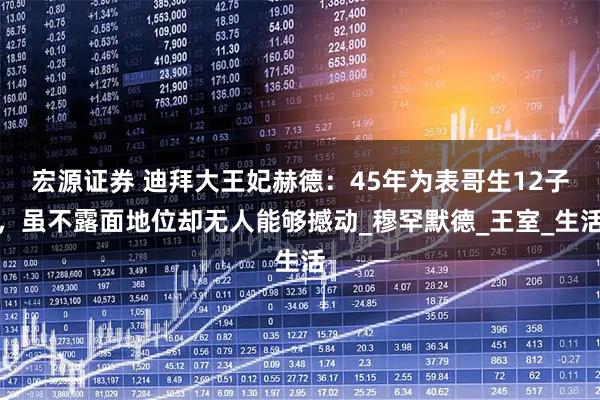 宏源证券 迪拜大王妃赫德:45年为表哥生12子,虽不露面地位却无人能够撼动_穆罕默德_王室_生活